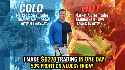 From "Cold" to "Hot": How I Scaled My Trading Profits