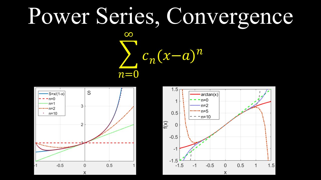 Power Series, Convergence - Calculus