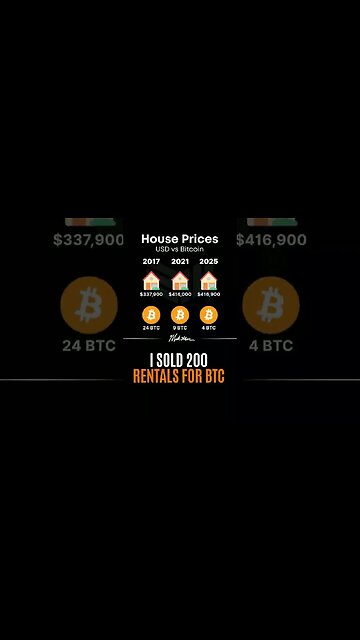 I Sold 200 Rentals for Bitcoin (& still have cashflow)
