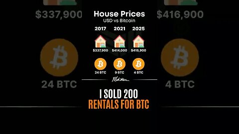 I Sold 200 Rentals for Bitcoin (& still have cashflow)