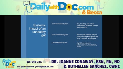 Dr. Joanne Conaway: Why Is America So Sick? The Answer. DWD 2/12/25