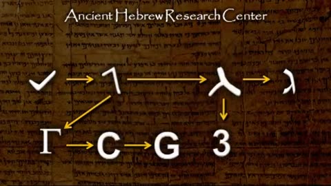 LESSON 3 GIMEL ANCIENT PALEO HEBREW