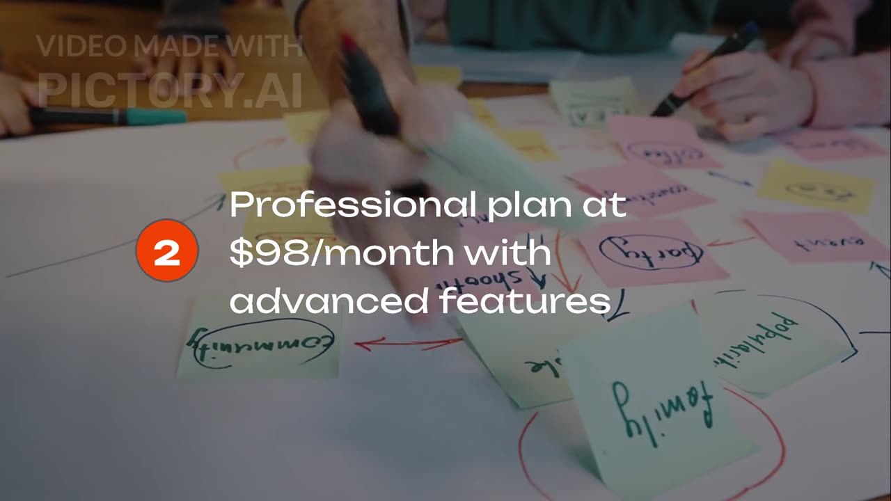 Frase Pricing & Features Breakdown: Starter vs Professional vs Enterprise