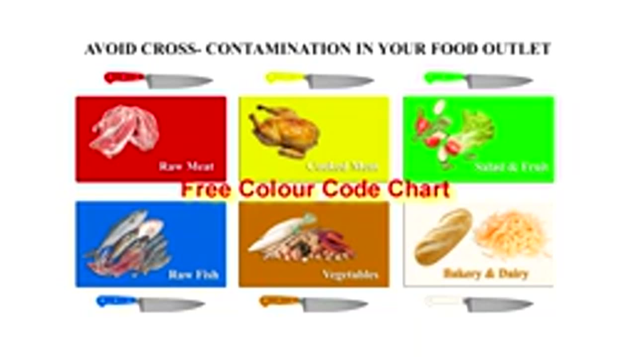 Safety in the Kitchen_ Chopping Boards _ understanding Dirty Cloths