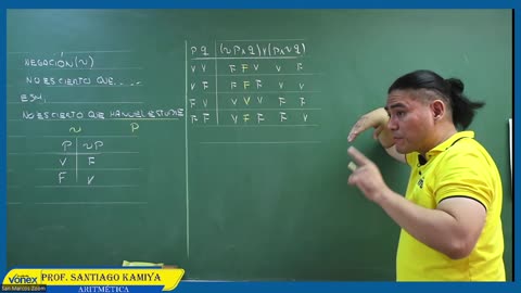 VONEX CICLO MATE 2024 | Semana 23 | Aritmética: Lógica Proposicional