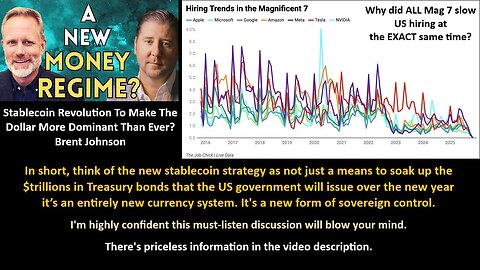 Stablecoin Revolution To Make The Dollar More Dominant Than Ever? | Brent Johnson