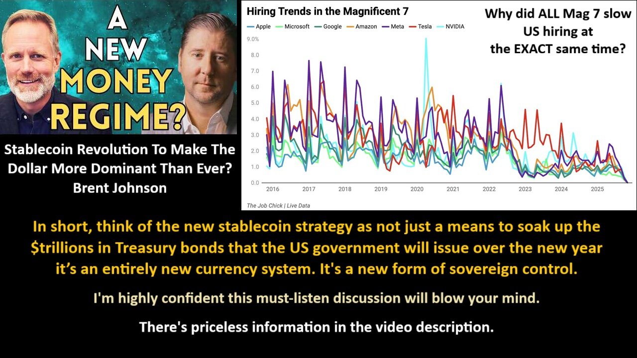 Stablecoin Revolution To Make The Dollar More Dominant Than Ever? | Brent Johnson