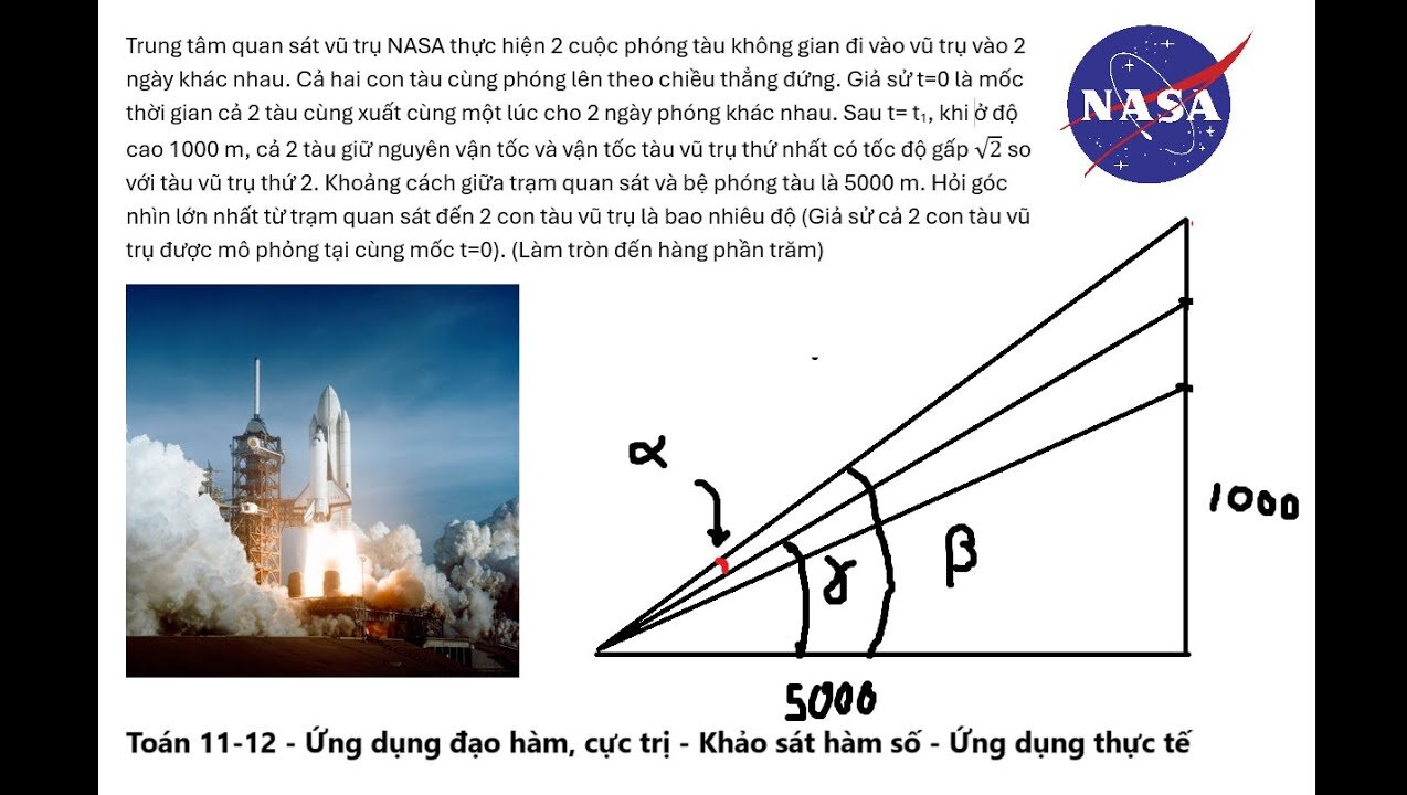 Toán 11-12: Cực trị: Trung tâm quan sát vũ trụ NASA thực hiện 2 cuộc phóng tàu không gian