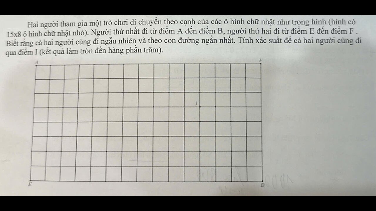 Toán 11: Hai người tham gia một trò chơi di chuyển theo cạnh của các ô hình chữ nhật như trong hình