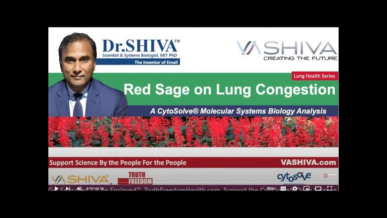 Dr.SHIVA™: Red Sage on Lung Congestion @CytoSolve® Systems Analysis (3/23)