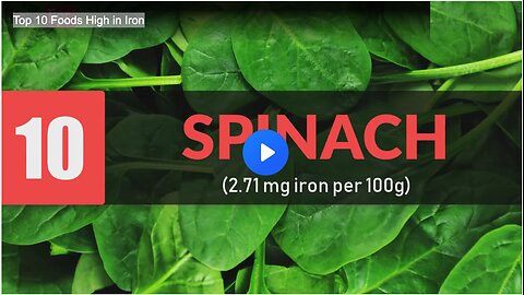 Top 10 Foods High in Iron