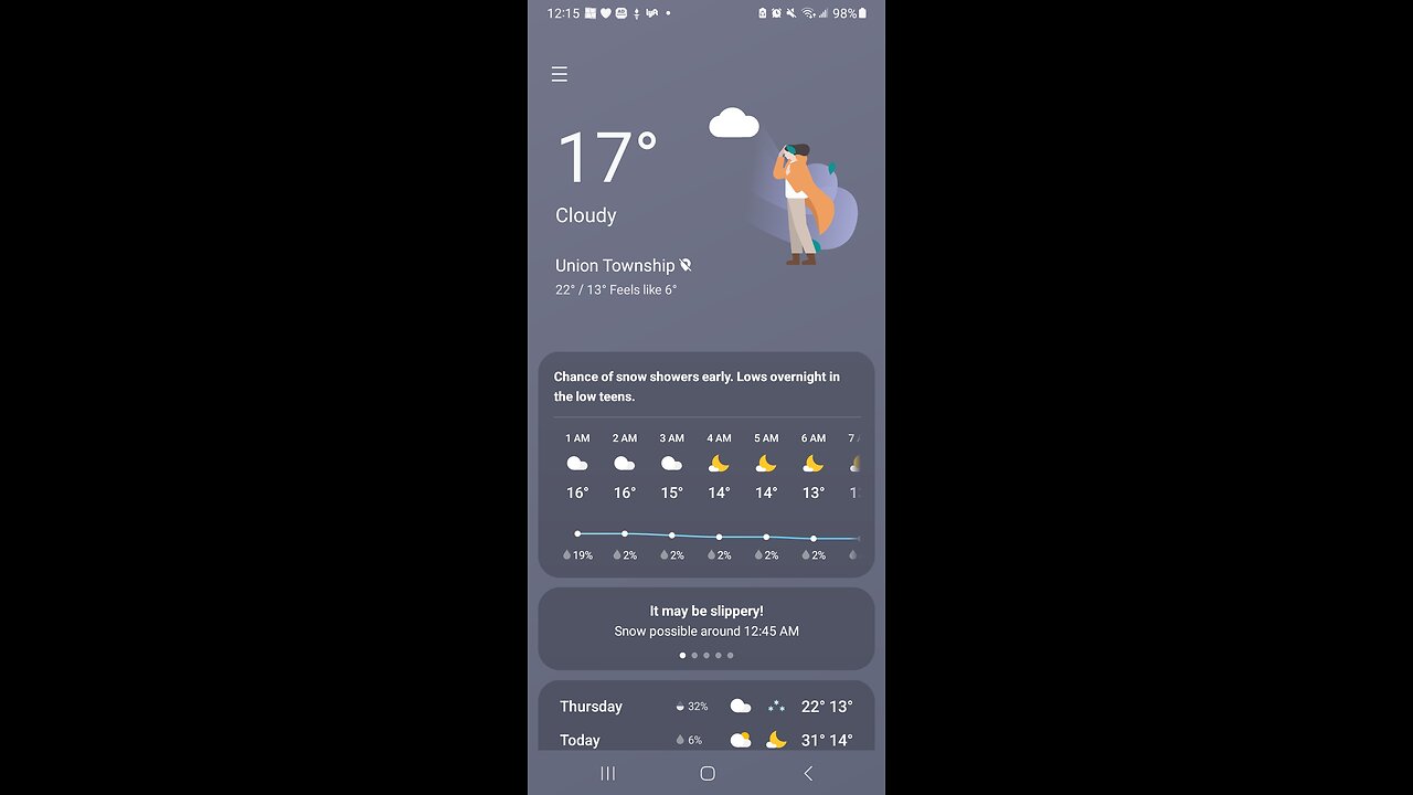 Cold 🥶 Plunge Diary 02/21/2025 #13