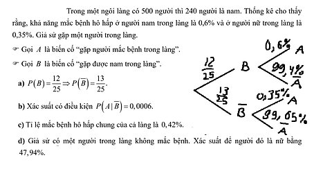 Xác suất điều kiện: Trong một ngôi làng có 500 người thì 240 người là nam. Thống kê cho thấy rằng