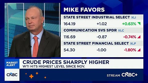 A lot for investors to be happy about with the economy, says State Street's Michael Arone