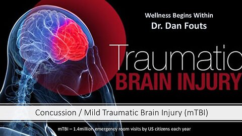 Dr Dan Fouts Show - TBI & Cognitive Link (2025-01-16)