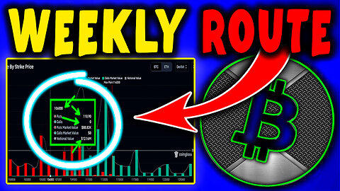 Bitcoin, Ethereum, Solana & XRP Price Prediction Today | Crypto Analysis & Forecast 🔴