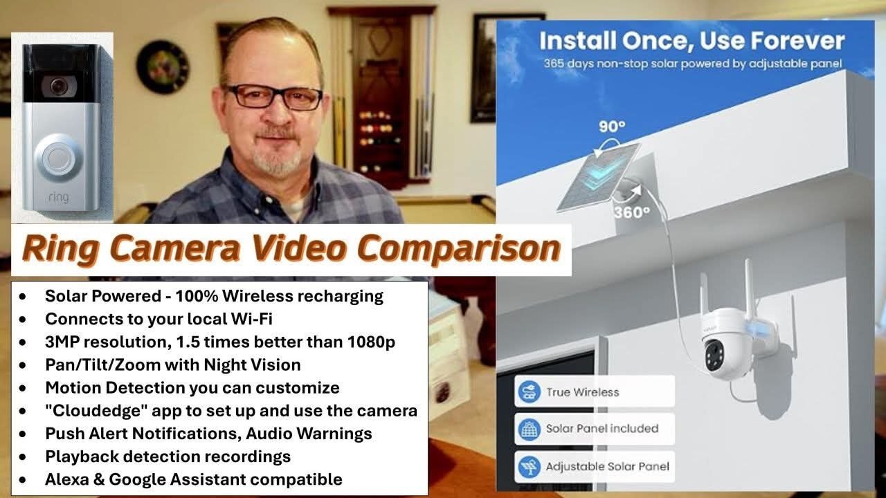 Solar Powered Security Camera - Unboxing, Installation & Review - Better Than Ring Camera #security