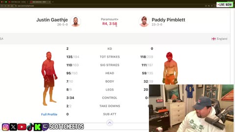 Confirmed Pedophile ScottCheetos Dick Rides MrBeast and Listens To Slop Twitch VOD 1-24-2026 pt. 3