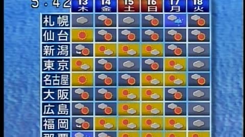 Japan NHK September 12, 2001 530am-600am JST