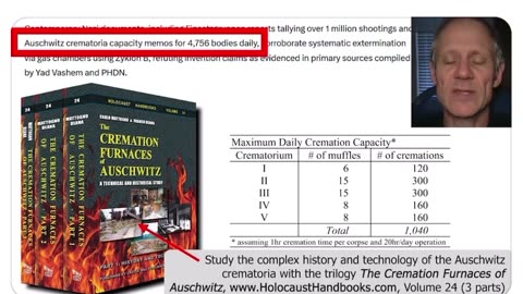 Learn how Grok lies about the Holocaust