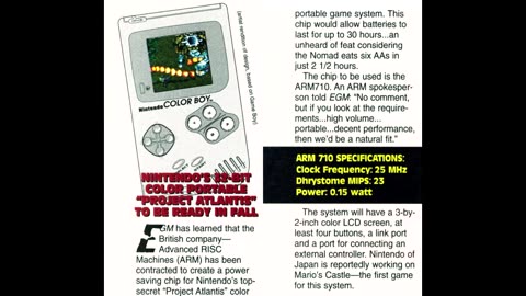 Material Cancelado: Los juegos cancelados de Mario (Loquendo)