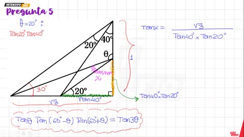 INTENSIVO VALLEJO 2025 | Semana 04 | Geografía | Lenguaje | Trigonometría
