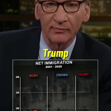 Bill Maher Finally Gets It