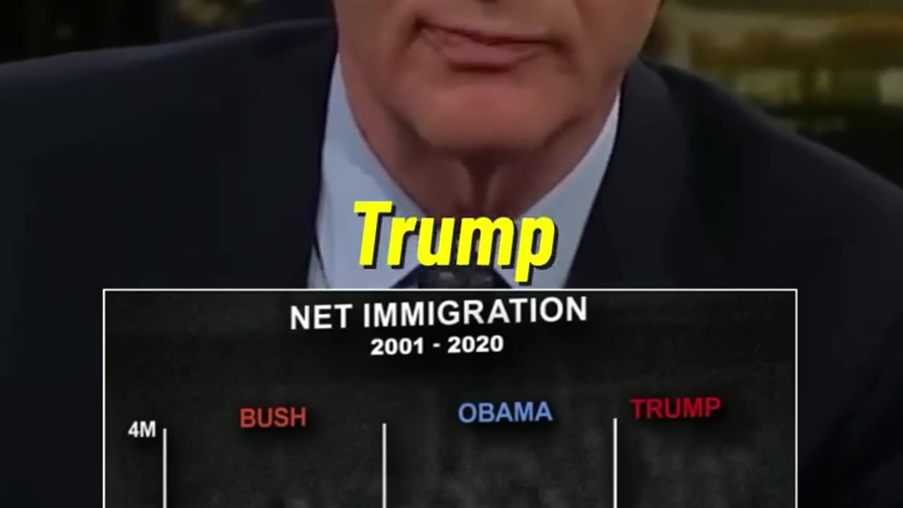 Bill Maher Finally Gets It