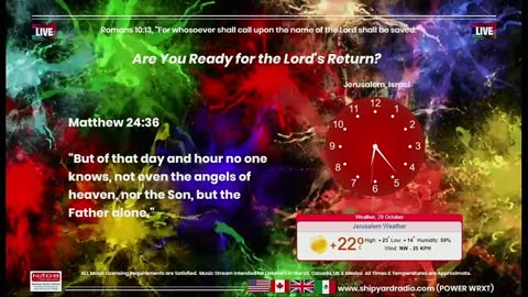 Contemporary Christian Music - Shipyard Radio LLC - POWER WRXT