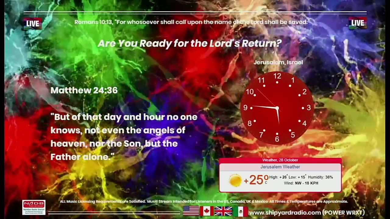 Contemporary Christian Music - Shipyard Radio LLC - POWER WRXT