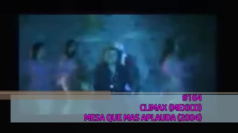 200 mejores canciones en español de las 10 Plagas de Egipto de 1920 a 2017 (170 – 161)