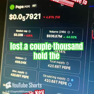 pepe crypto coin price prediction! March bull run is here! #fyp