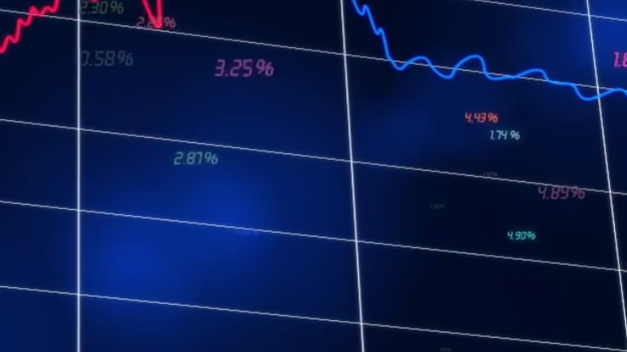 Difference Between Traditional vs Behavioral Finance