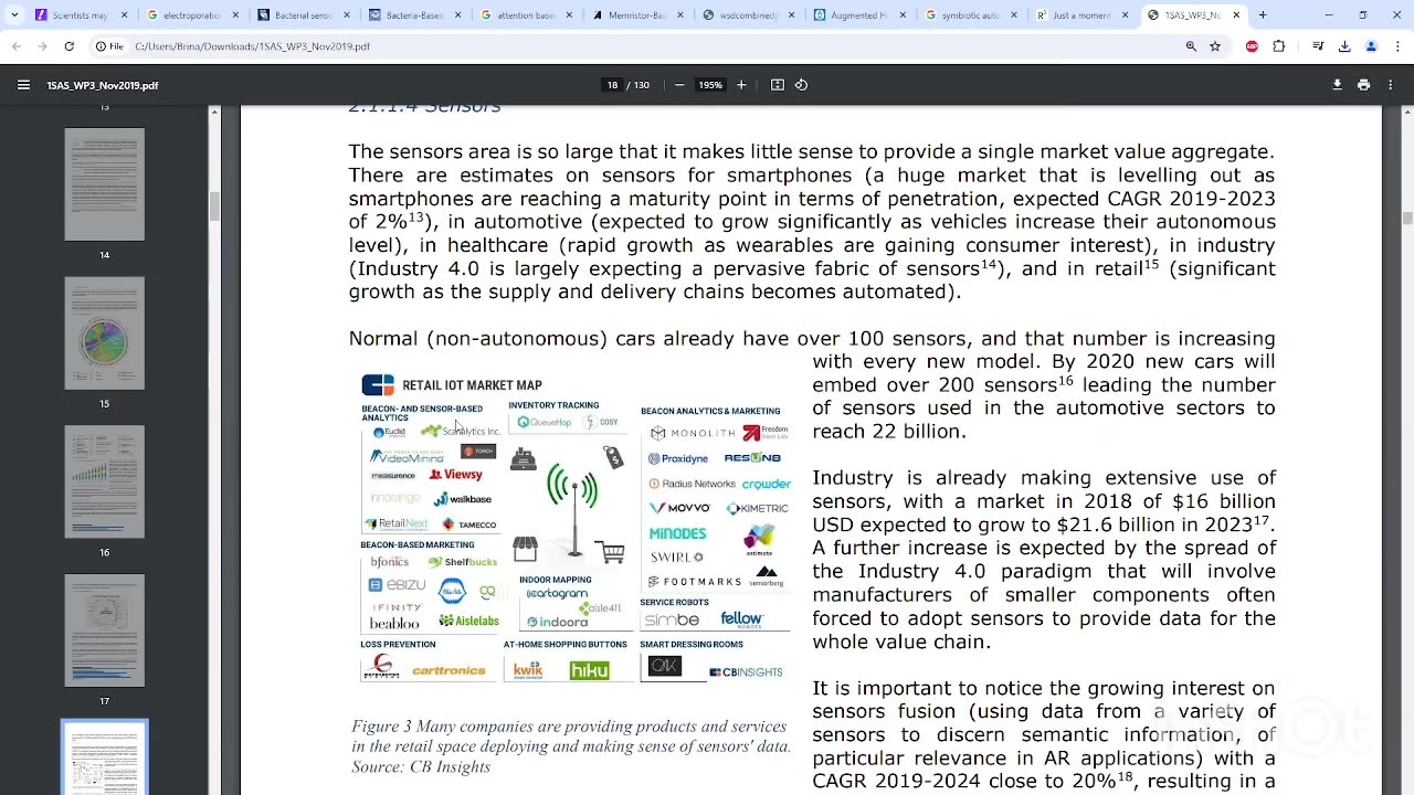 ELECTROMAGNETIC SPECTRUM - nanonetworks - 6G WITH THE FCC & IEEE And Steak Holder$ Discussing IMT-2030!
