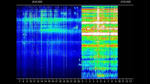 FREQUENCY ANOMALIES [on atmosphere monitor]