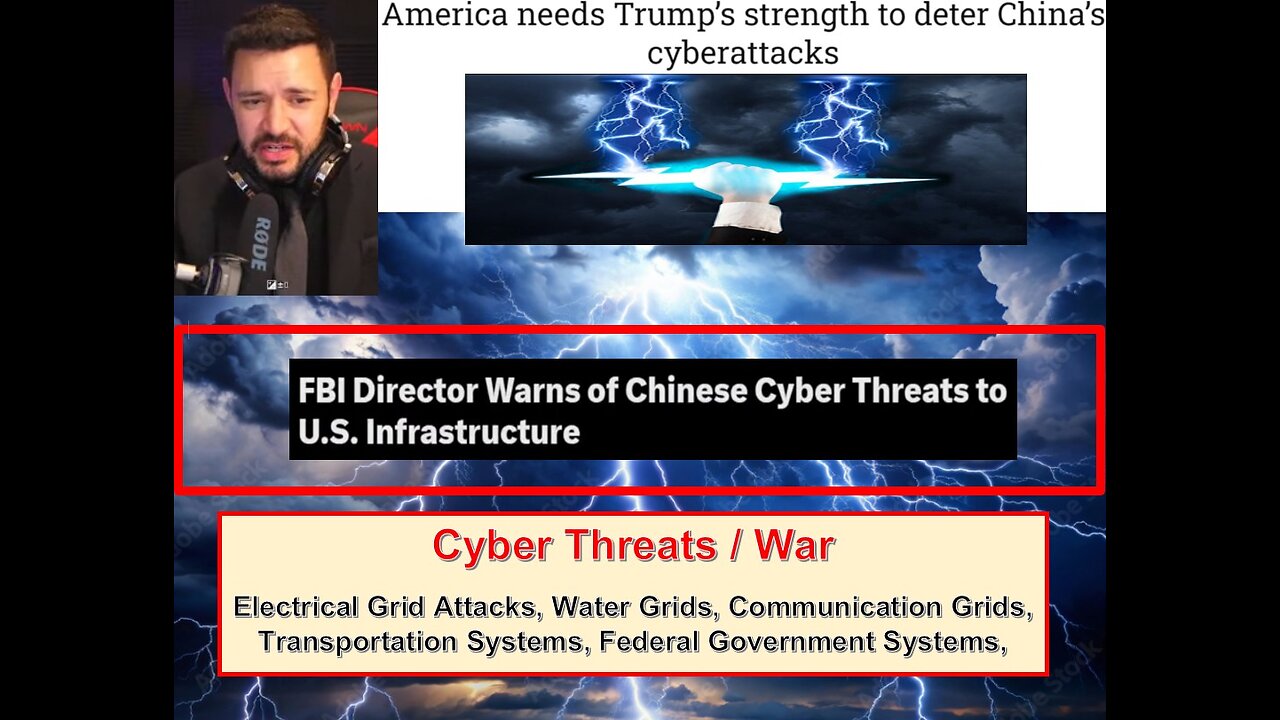 WW3 Update: BREAKING FBI Warns China Set to Attack US Power Grid 37m