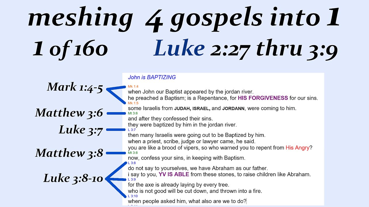 070a Luke 2:26 thru 3:9 p5 [Jesus] [Live]