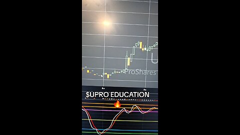 $UPRO🔥