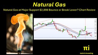 Natural Gas at Major Support $2,898 Bounce or Break Lower? Chart Review