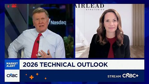 The uptrend is still very much alive and well, says Fairlead's Katie Stockton