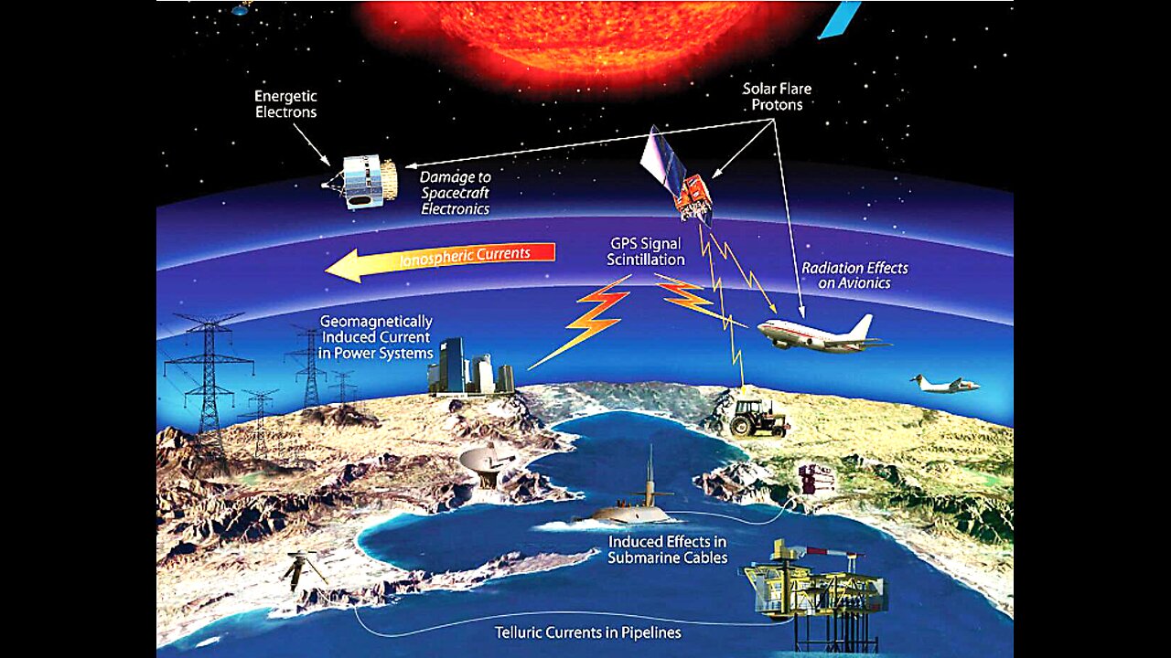 INTENSE SOLAR RADIATION GROUNDS A320 AIRPLANES-MAGNETIC POLE SHIFT INTENSIFYING!