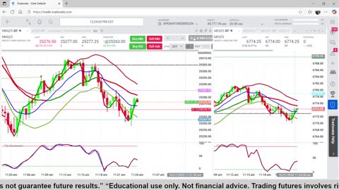 10-21-25 Scalp Trading the NQ Futures Day 1, Trading Apex $50,000 Challenge Account