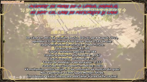 Soul Land 2: The Peerless Tang Clan -Episodul 131