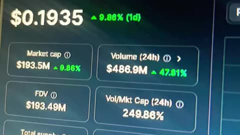 peanut the squirrel pnut crypto price prediction #fyp