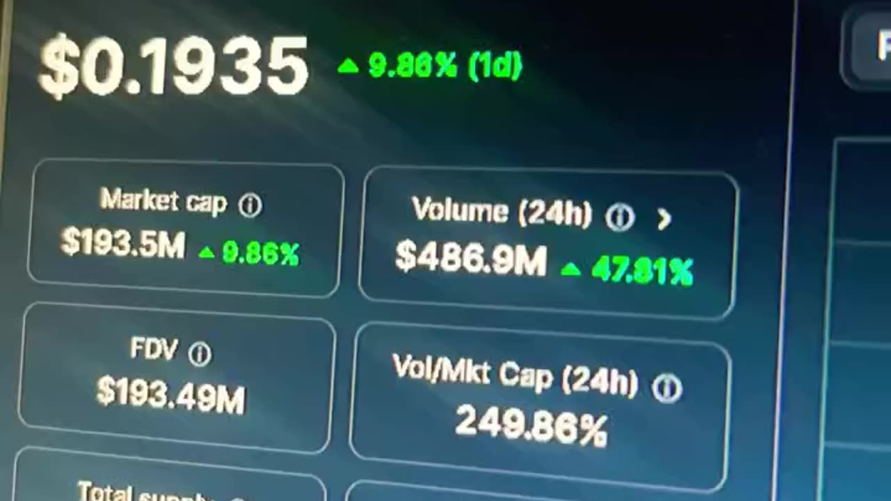 peanut the squirrel pnut crypto price prediction #fyp