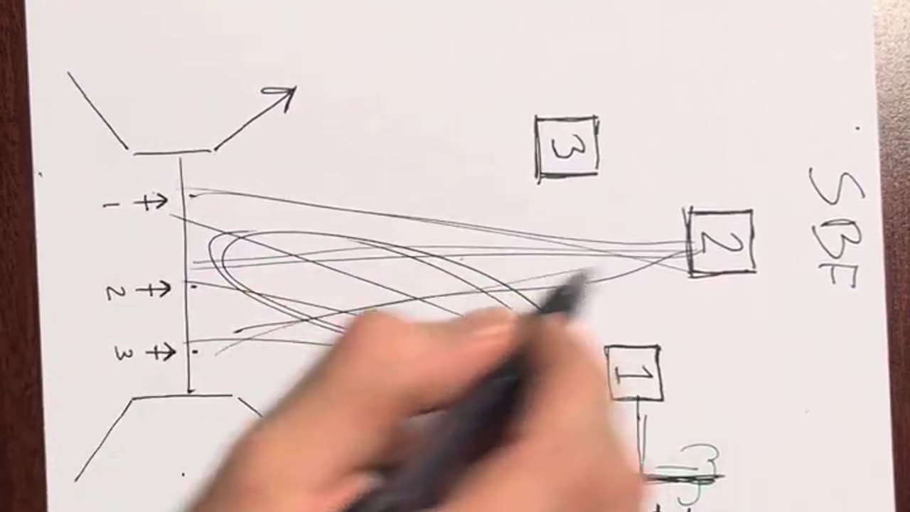 Tactics 06- Support By Fire ( SBF )