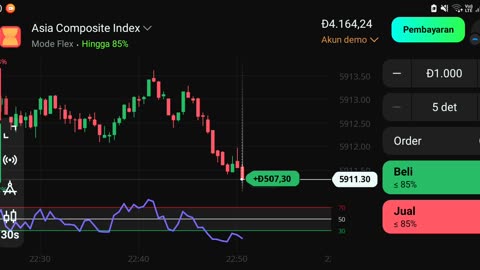 Watch forex market part 26
