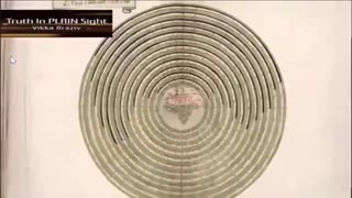 Acient Maps And More...