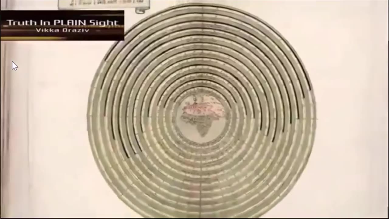 Acient Maps And More...