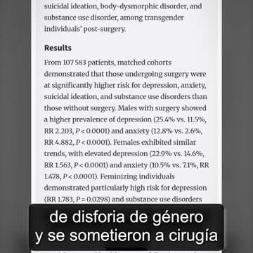 A new study reveals that gender-affirming surgeries may worsen mental health